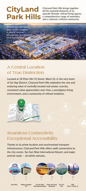 GIO-HANG-BDS-CAO-CAP-MANG-DEN-GIA-TRI-VUOT-THOI-GIAN2